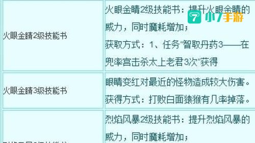 造梦西游3秘籍