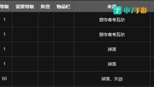 掠夺者考瓦尔
