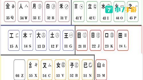万能五笔下载安装
