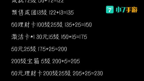 穿越火线 攻略