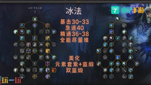 冰法pve天赋